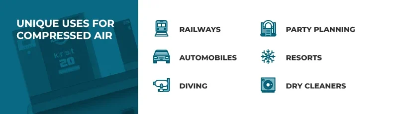 Usos sorprendentes de los compresores de aire rotativos