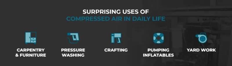Usos sorprendentes de los compresores de aire rotativos