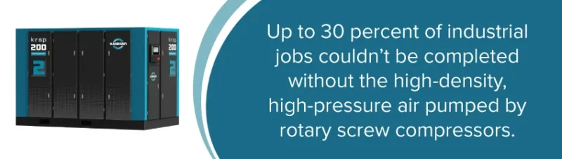 Partes clave de un compresor de aire de tornillo rotativo