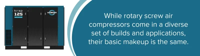 Partes clave de un compresor de aire de tornillo rotativo