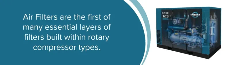 Partes clave de un compresor de aire de tornillo rotativo