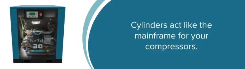 Partes clave de un compresor de aire de tornillo rotativo